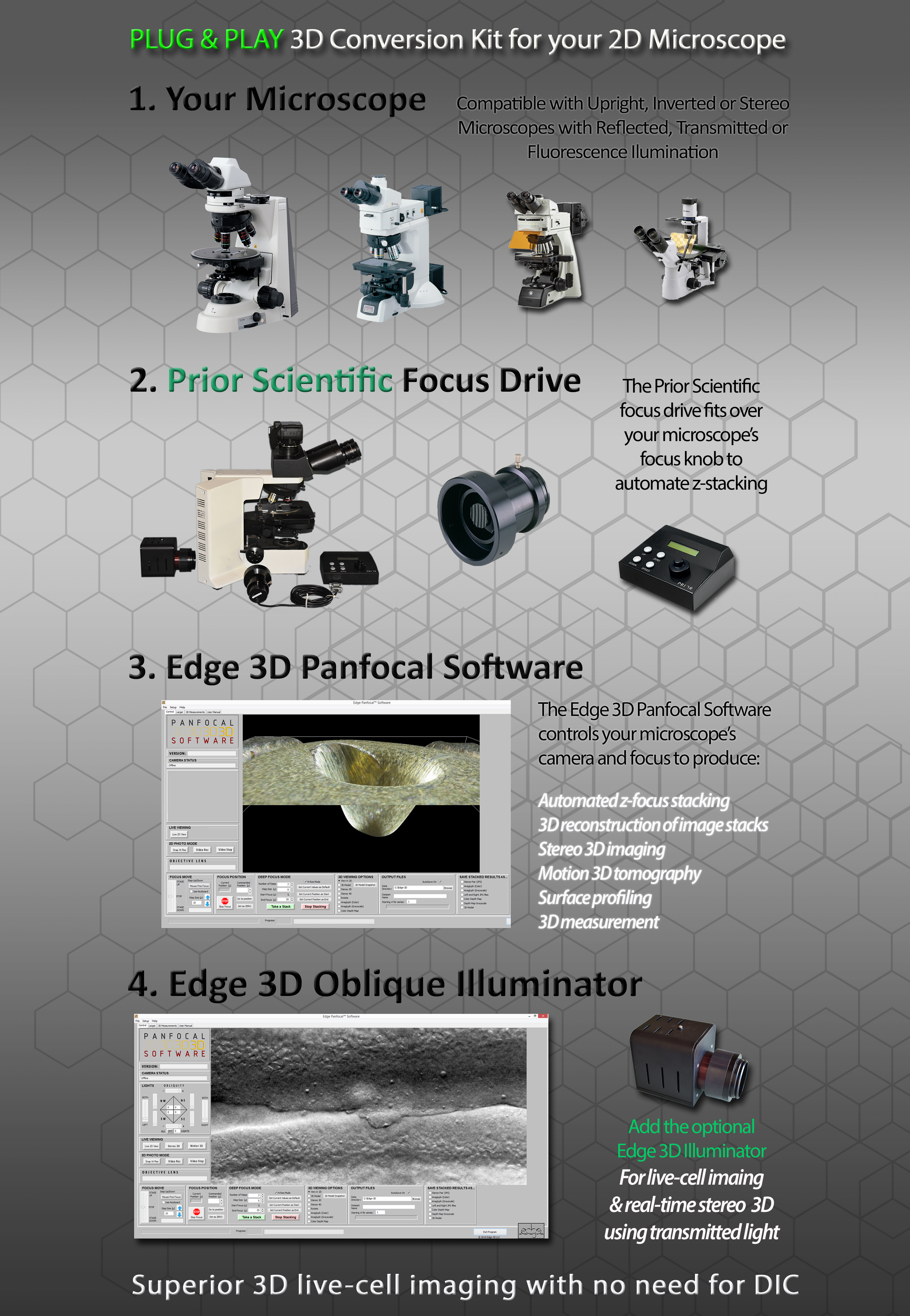 Edge-3d-microscope-Panfocal-Flyer-Long-Website-home